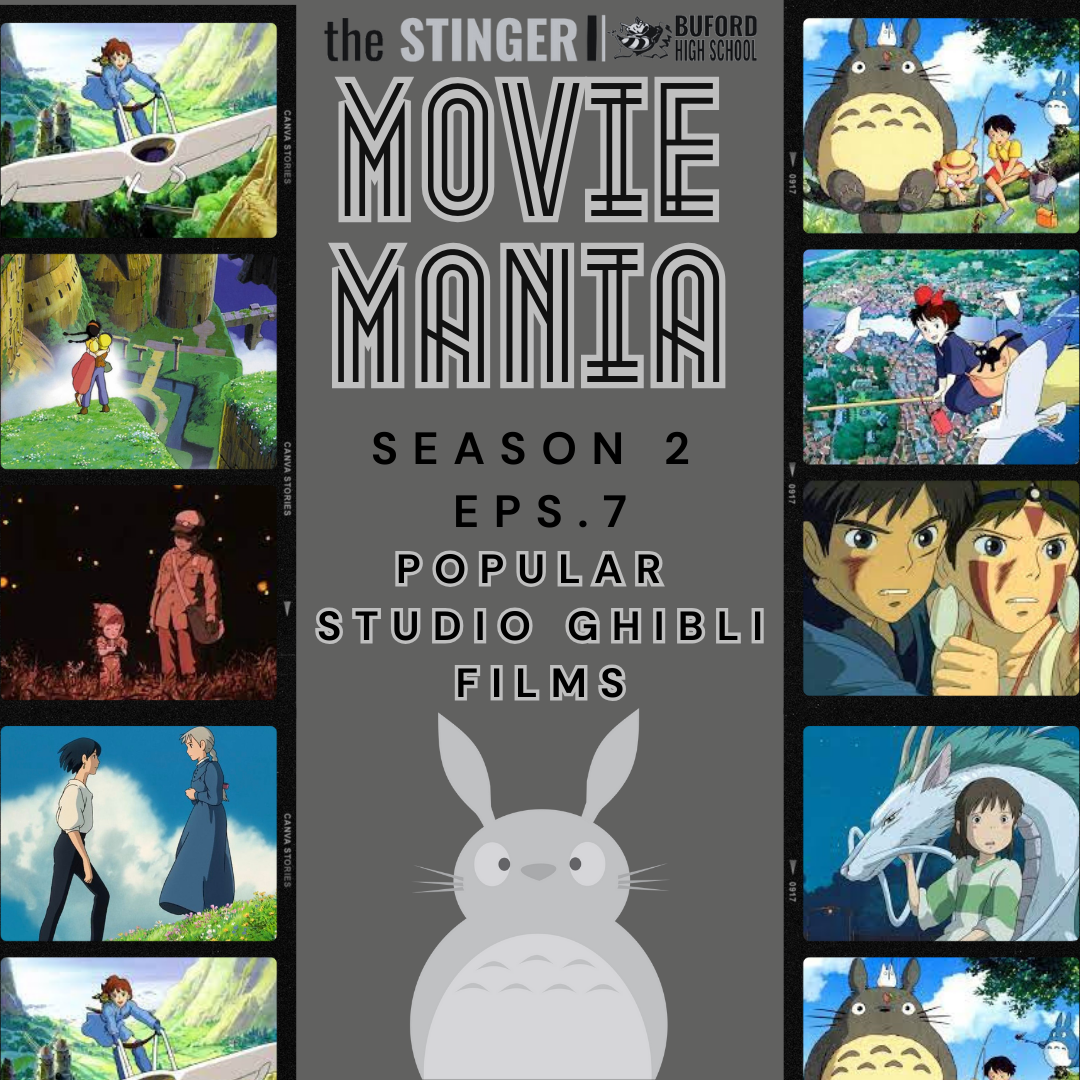 HiveCast: Movie Mania Season 2 Episode 6